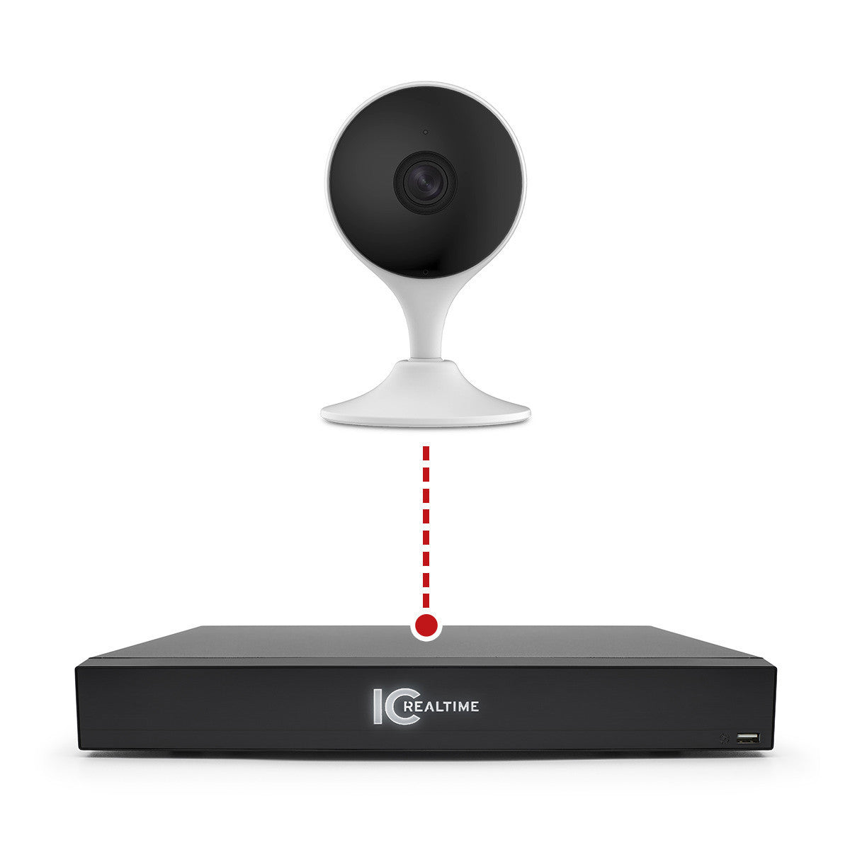 IC Realtime Guardi Indoor 1080P Mini Wireless Camera