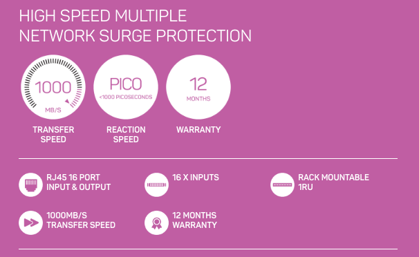 Thor RJ45/16 – 16 Way Network Surge Protection