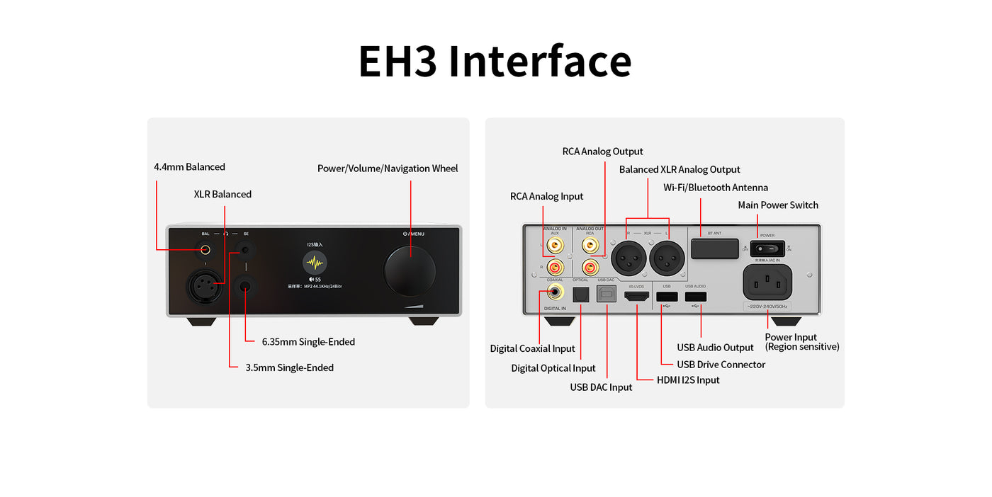 Shanling EH3 Desktop DAC/Headphone Amplifier