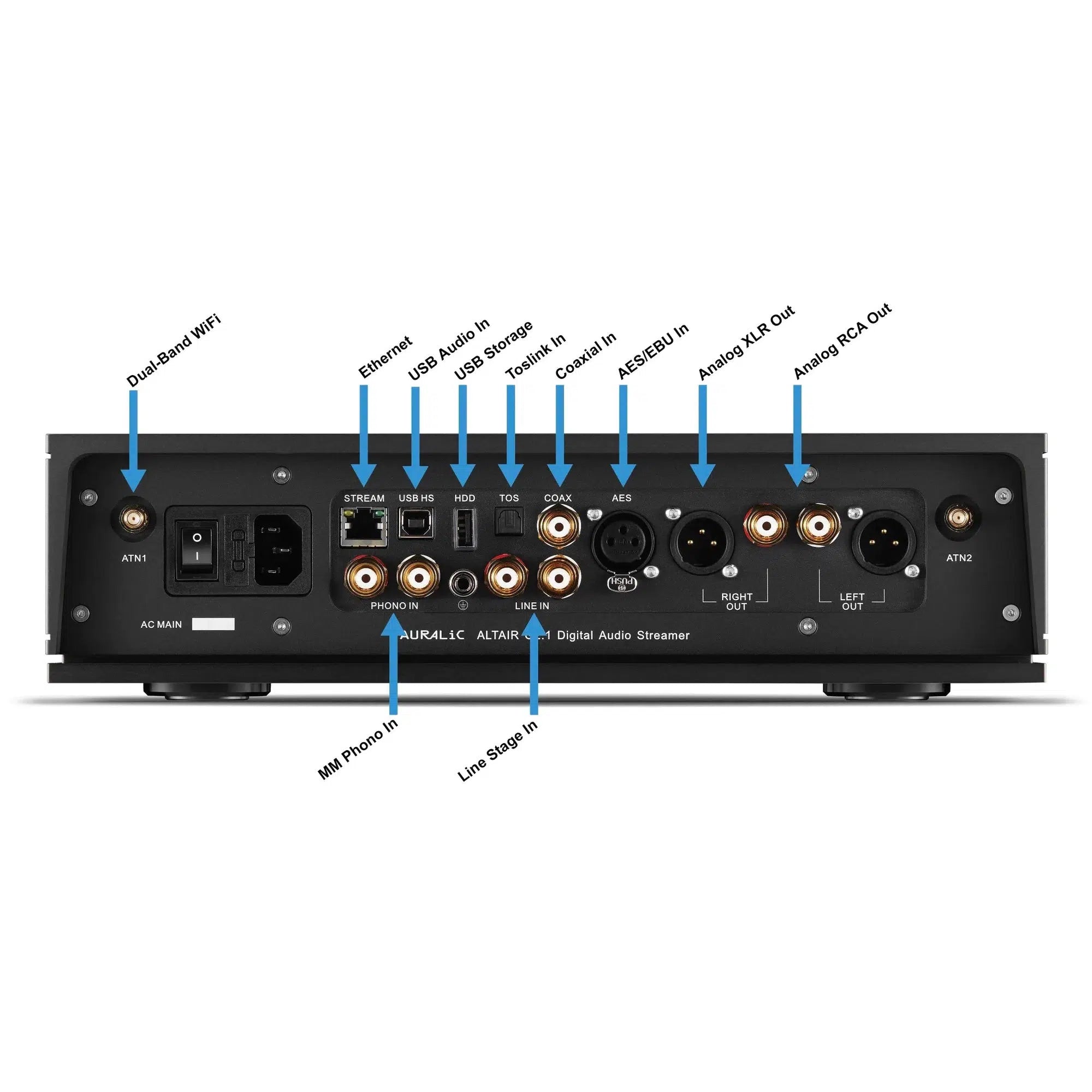 Auralic Altair G2.1 Streaming DAC Preamplifier-Audio Influence