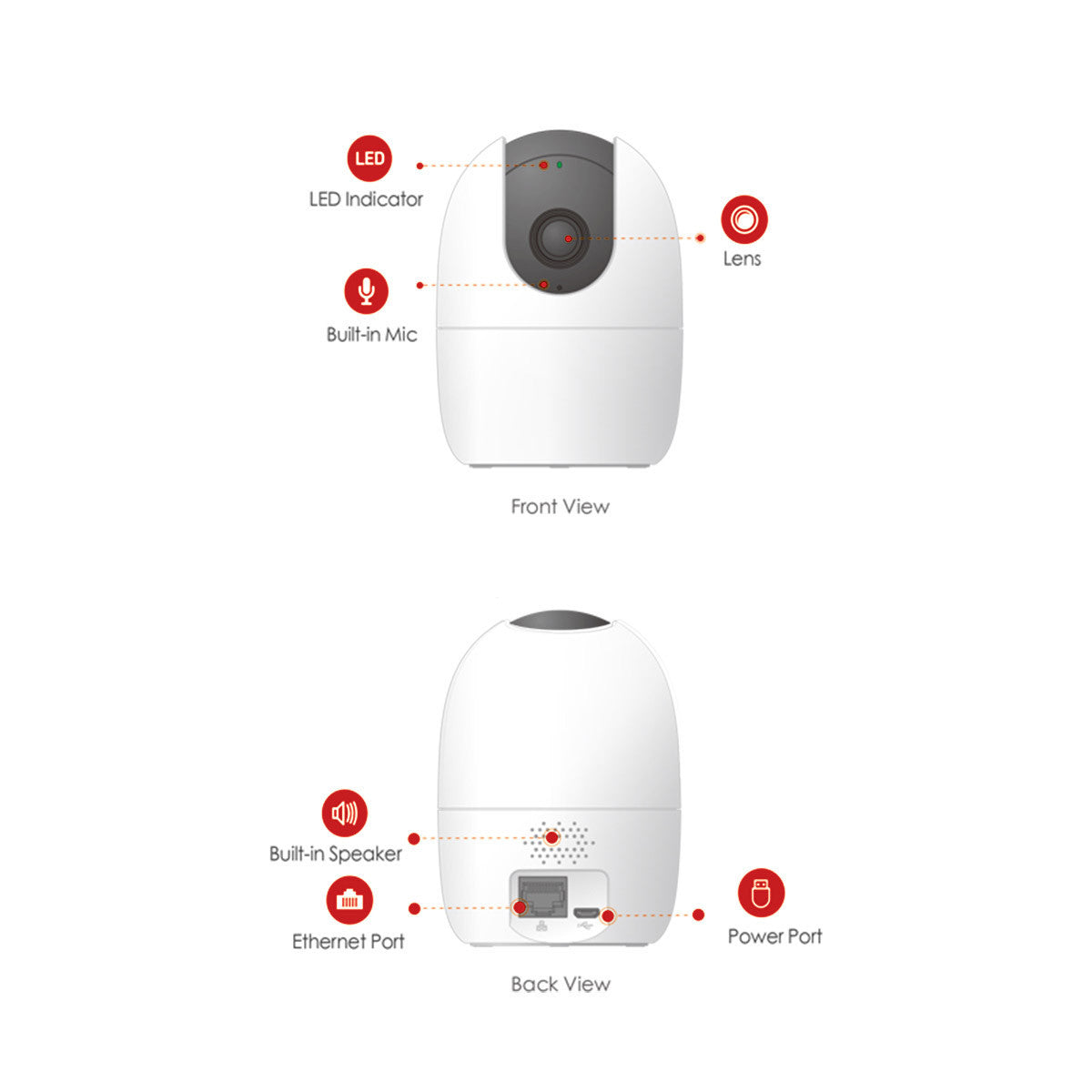 IC Realtime ORB 360° Wi Fi Security Camera