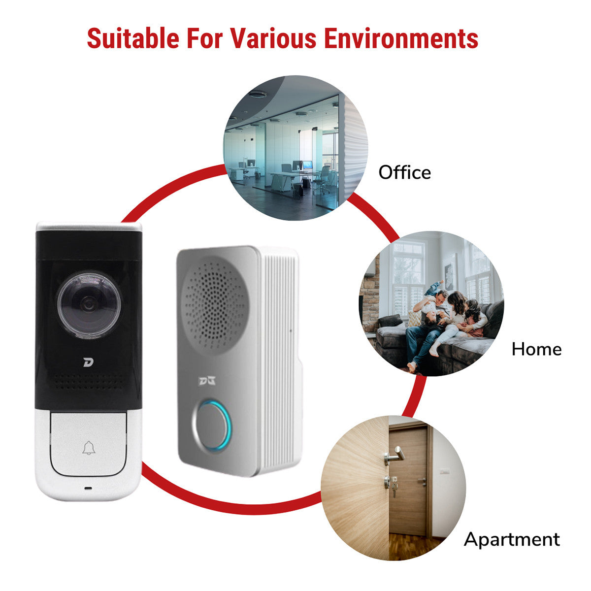 IC Realtime Singer Wireless Door Chime For Dinger