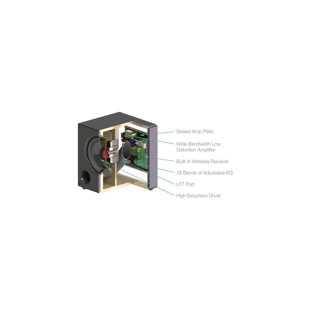Sonance i8 Impact cabinet subwoofer 200 W