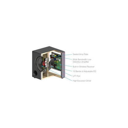 Sonance i8 Impact cabinet subwoofer 200 W