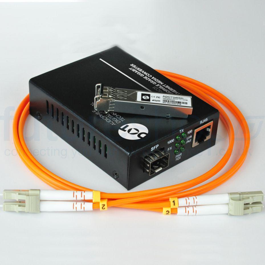 ADOT MC01/03 Fibre Network Kit-Audio Influence