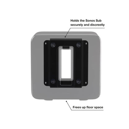 Flexson wall bracket for sub - Audio Influence Australia 2