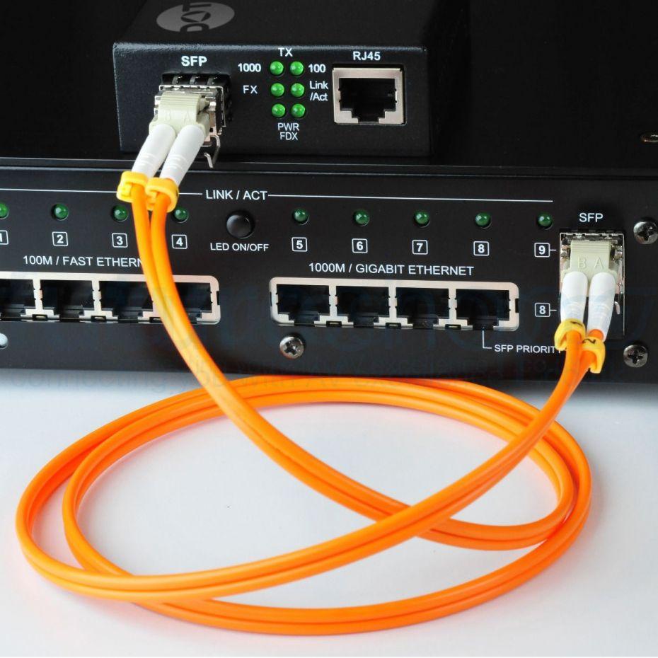ADOT Fibre Length-Audio Influence