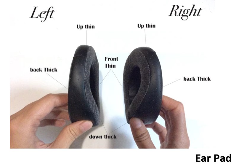 Sivga Replacement Ear pads for AIVA Headphone-Audio Influence