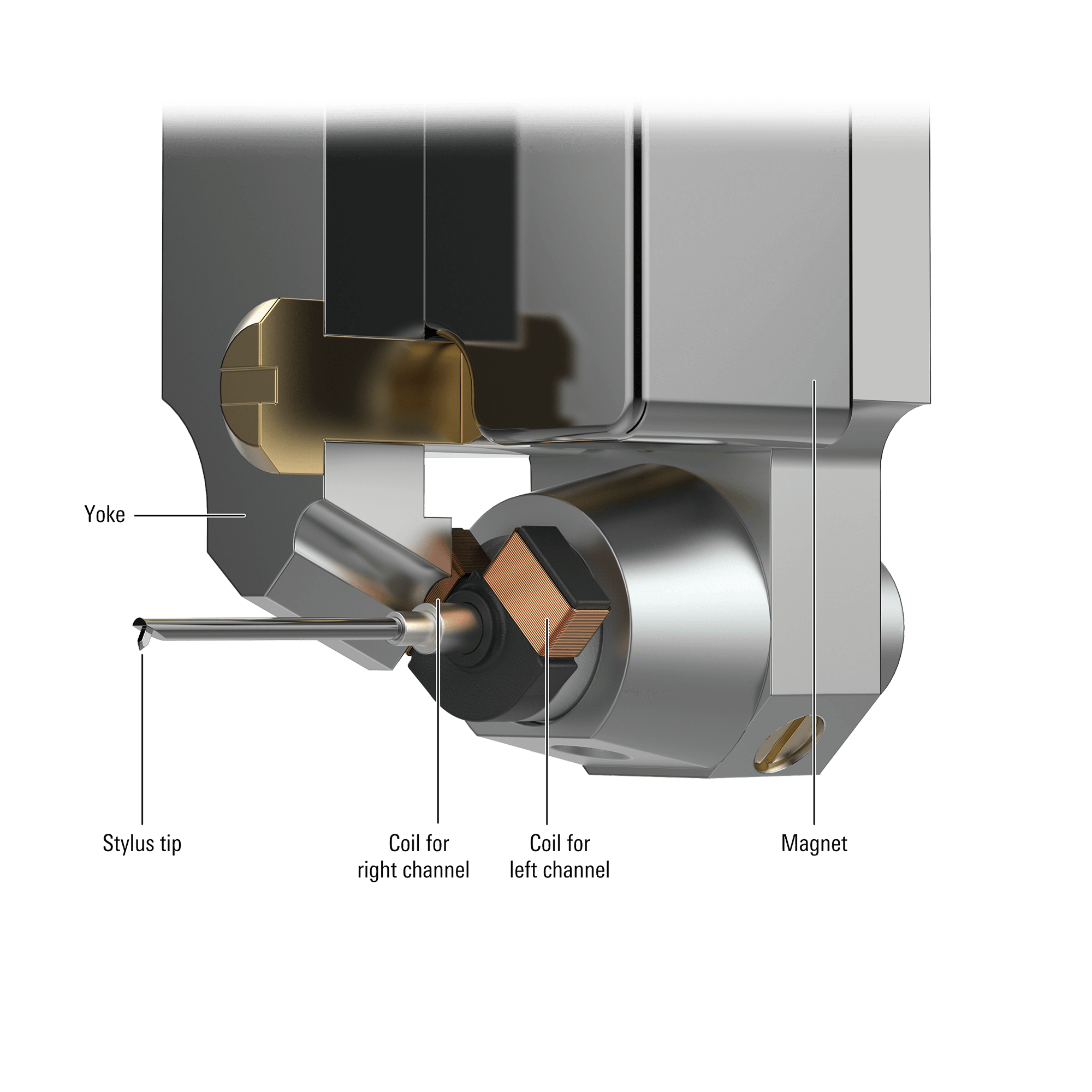 Audio-Technica AT-ART9XA Dual Moving Coil Cartridge (Non-Magnetic Core)