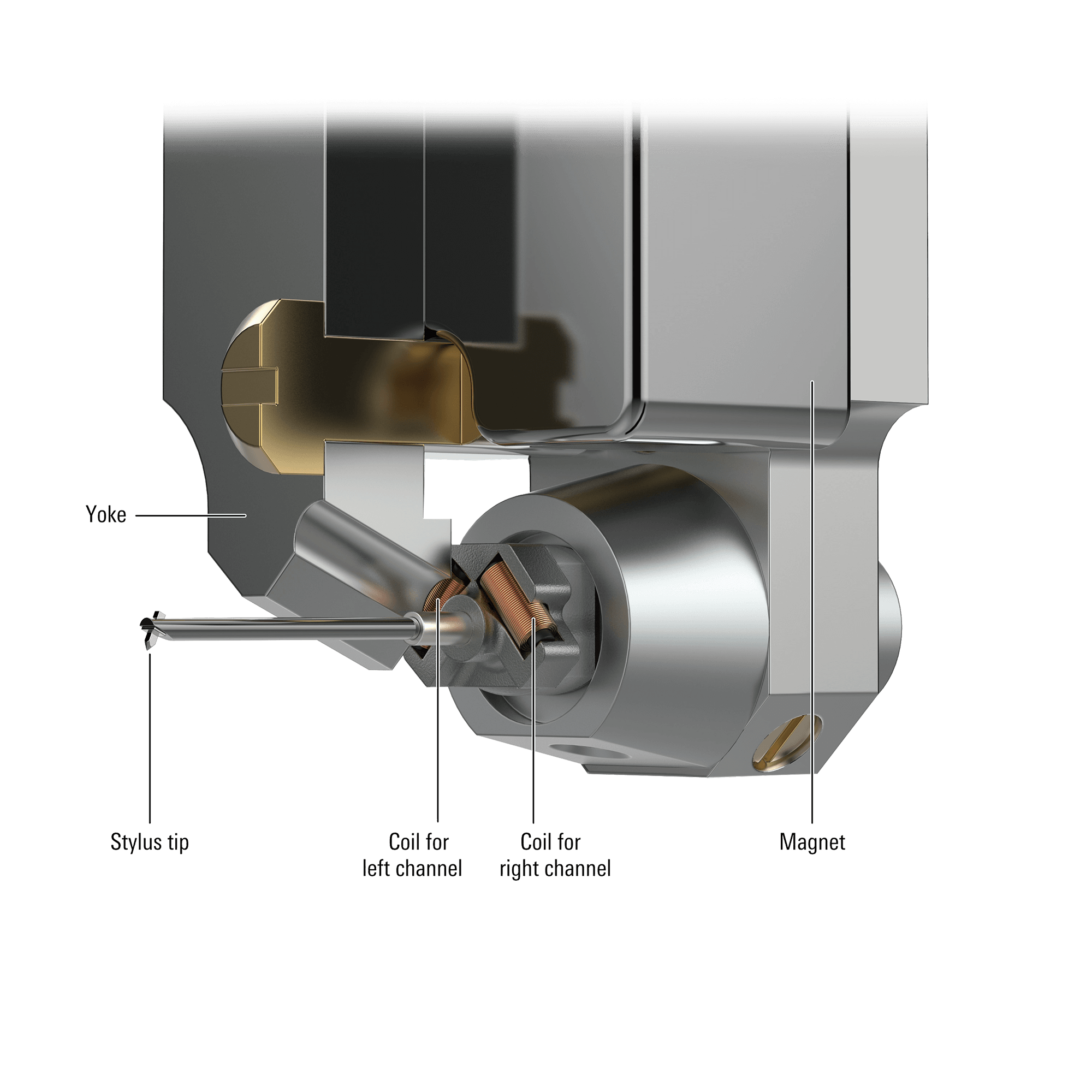 Audio-Technica AT-ART9XI Dual Moving Coil Cartridge